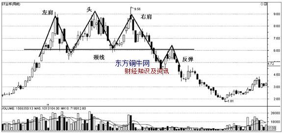 D(zhun)ΑB(ti),K(xin)D(zhun)ΑB(ti),K(xin)D(zhun)ΑB(ti)D,Ʊk(xin)(zhn)