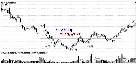 D(zhun)ΑB(ti),K(xin)D(zhun)ΑB(ti),K(xin)D(zhun)ΑB(ti)D,Ʊk(xin)(zhn)