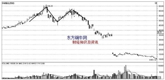 D(zhun)ΑB(ti),K(xin)D(zhun)ΑB(ti),K(xin)D(zhun)ΑB(ti)D,Ʊk(xin)(zhn)