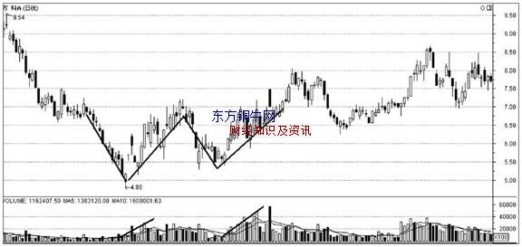 D(zhun)ΑB(ti),K(xin)D(zhun)ΑB(ti),K(xin)D(zhun)ΑB(ti)D,Ʊk(xin)(zhn)