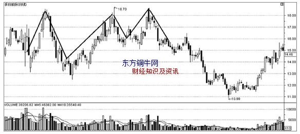 D(zhun)ΑB(ti),K(xin)D(zhun)ΑB(ti),K(xin)D(zhun)ΑB(ti)D,Ʊk(xin)(zhn)