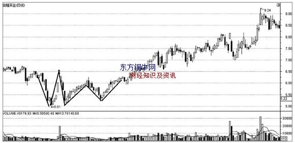 D(zhun)ΑB(ti),K(xin)D(zhun)ΑB(ti),K(xin)D(zhun)ΑB(ti)D,Ʊk(xin)(zhn)