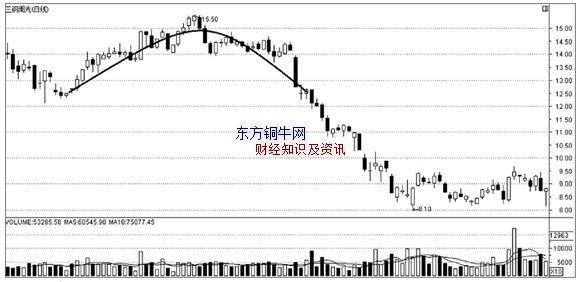 D(zhun)ΑB(ti),K(xin)D(zhun)ΑB(ti),K(xin)D(zhun)ΑB(ti)D,Ʊk(xin)(zhn)