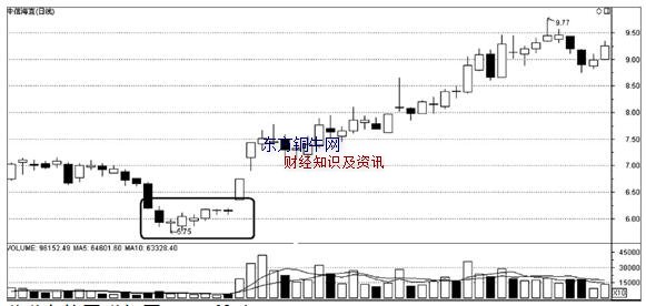 D(zhun)ΑB(ti),K(xin)D(zhun)ΑB(ti),K(xin)D(zhun)ΑB(ti)D,Ʊk(xin)(zhn)